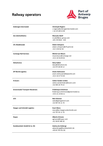 Overview of rail operators in the ports of Antwerp and Zeebrugge.