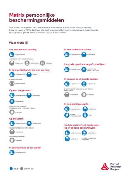 Dit overzicht toont je welke persoonlijke beschermingsmiddelen verplicht zijn op welke locatie en in welke omstandigheden. De voorschriften gelden voor iedereen die deze locatie van Port of Antwerp-Bruges betreedt.