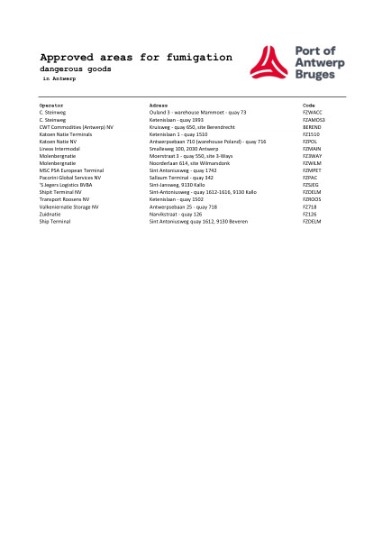 This list contains all companies in the Antwerp port area that have permission for fumigation in specially designated areas.