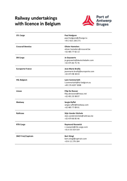 Overview of rail undertakings with license in Belgium.